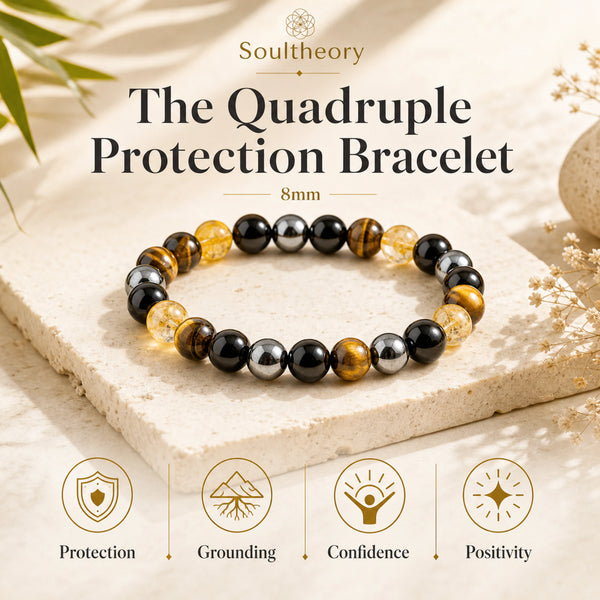 The Quadruple Protection Bracelet benefits with Soultheory logo and icons