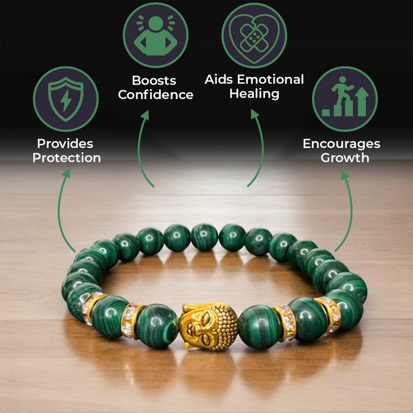 Original Malachite Natural Stone Buddha Bracelet