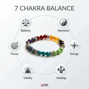 7 chakra balance bracelet infographic showing balance, harmony, energy and focus