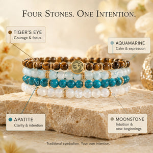 Abundance bracelet stack with colour-coded markers identifying Tiger's Eye, Aquamarine, Apatite and Moonstone and their traditional meanings