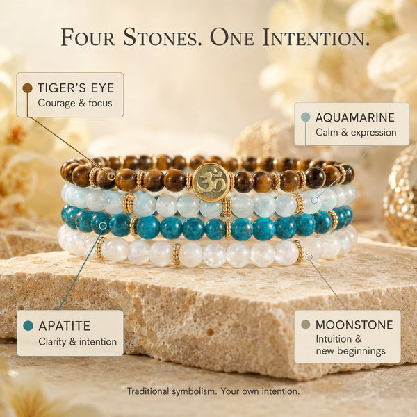 Abundance bracelet stack with colour-coded markers identifying Tiger's Eye, Aquamarine, Apatite and Moonstone and their traditional meanings