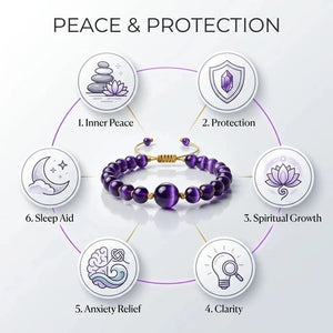 Amethyst bracelet benefits chart highlighting inner peace, protection, clarity and spiritual growth