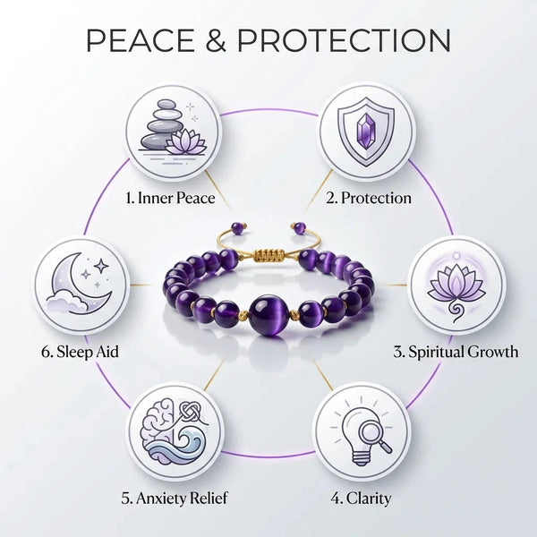Amethyst bracelet benefits chart highlighting inner peace, protection, clarity and spiritual growth