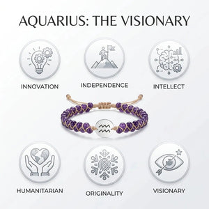 Aquarius traits chart around an amethyst zodiac bracelet highlighting innovation and independence