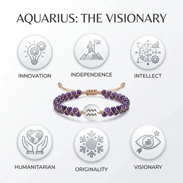 Aquarius traits chart around an amethyst zodiac bracelet highlighting innovation and independence
