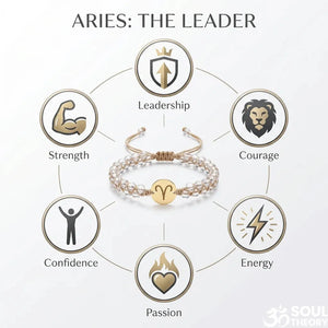Aries the leader traits chart around the zodiac stone bracelet showing leadership, strength and passion icons