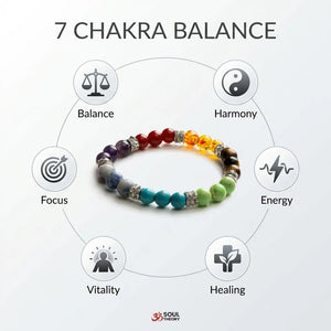 7 Chakra Natural Stone Bracelet
