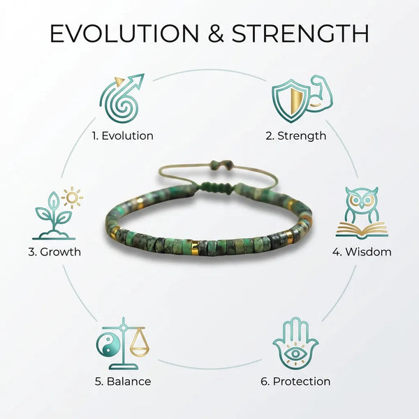 African Turquoise Natural Stone Bracelet – Stone of Evolution & Strength — worn on wrist