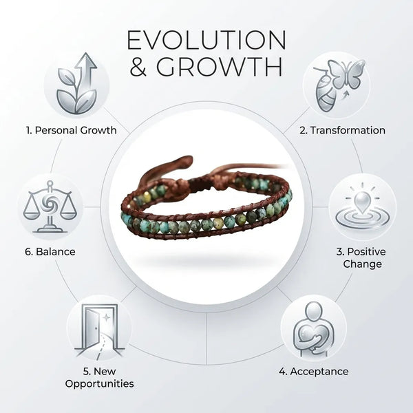 African Turquoise Natural Stone Wrap Bracelet — image 6