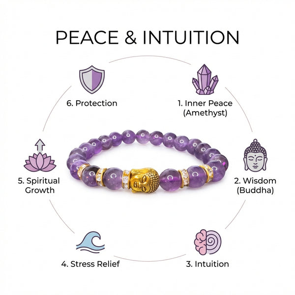 Amethyst Natural Buddha Stone Bracelet