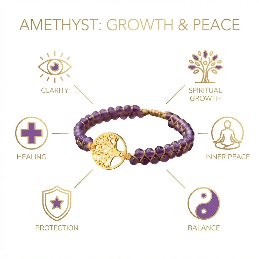 Amethyst Stone Tree of Life Bracelet