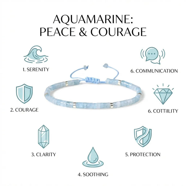 Aquamarine Natural Stone Bracelet – Stone of Serenity, Clarity, and Protection — worn on wrist