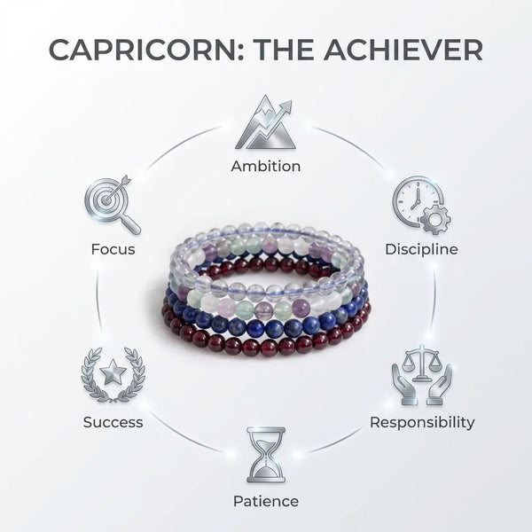 Capricorn Zodiac Energy Stone Stack of 4 Bracelet