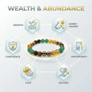 Dhan Yog Money Magnet Bracelet with Selenite Recharging plate