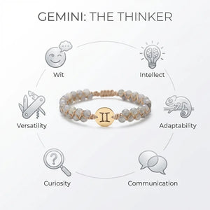 Gemini Zodiac Symbol Sign Energy Stone Bracelet