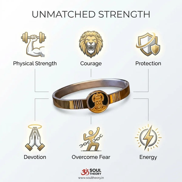 Hanuman Bracelet Kada Premium (IGP Gold Plating) — worn on wrist