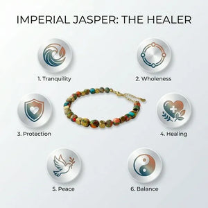 Multi-Imperial Jasper Stainless Steel Natural Stone Bracelet