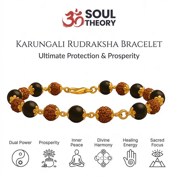 Karungali Rudraksha Bracelet Gold Silver Cap Plated — detail view