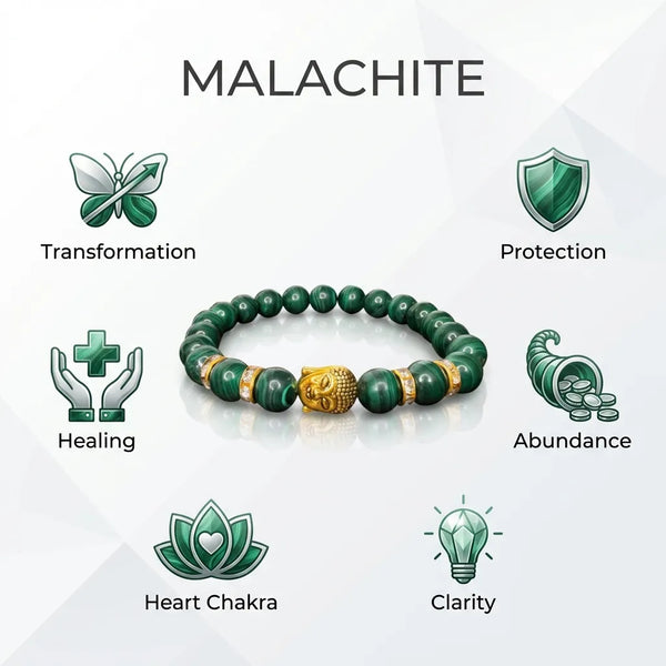 Original Malachite Natural Stone Buddha Bracelet