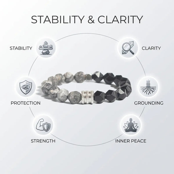 Map Stone & Obsidian Bracelet – Grounding, Stability & Inner Clarity