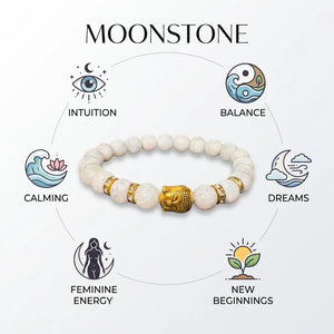 Moonstone Natural Stone Buddha Bracelet