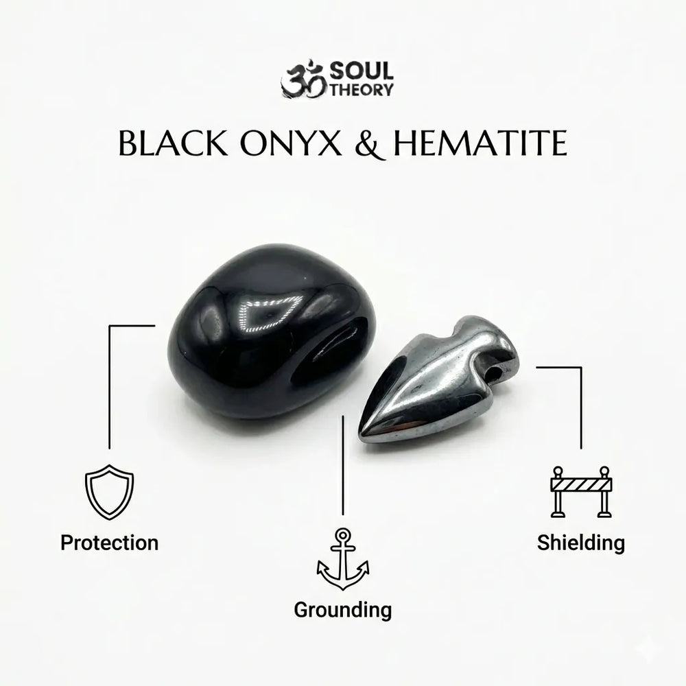 Nazar Suraksha: Black Onyx & Hematite Protection Couple Combo
