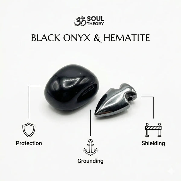 Nazar Suraksha: Black Onyx & Hematite Protection Couple Combo