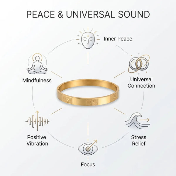 Om Kada Bracelet (IGP Premium Gold Plating) — detail view