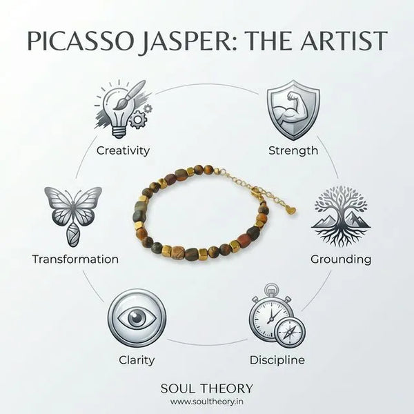 Picasso Jasper Stainless Steel Natural Stone Bracelet