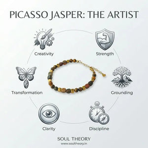 Picasso Jasper Stainless Steel Natural Stone Bracelet