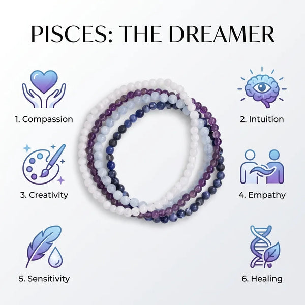 Pisces Zodiac Energy Stone Stack of 4 Bracelet