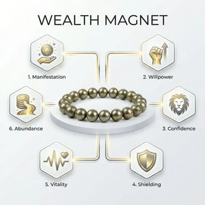 Pyrite Peru Bracelet with Pyrite Peru Cluster