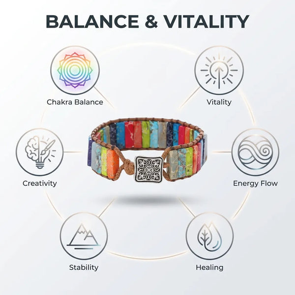 7 Chakra Rainbow Jasper Wrap Bracelet