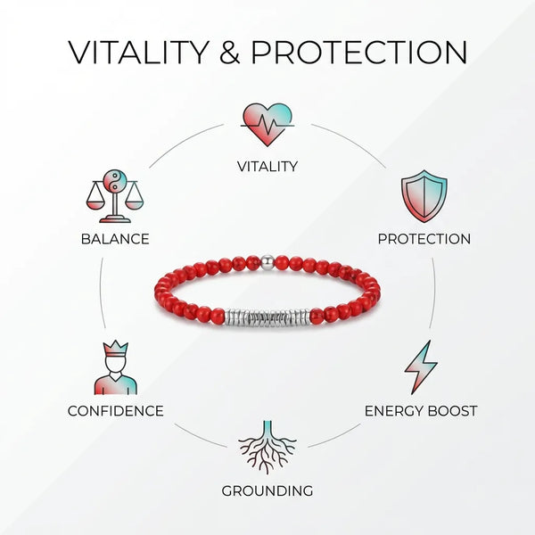 Red Turquoise Natural Stone Circle Bracelet