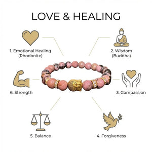 Rhodonite Natural Buddha Stone Bracelet