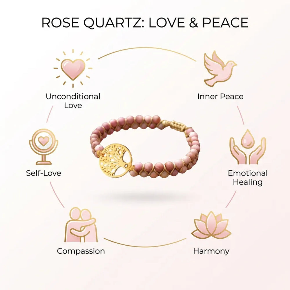 Rose Quartz Stone Tree of Life Bracelet