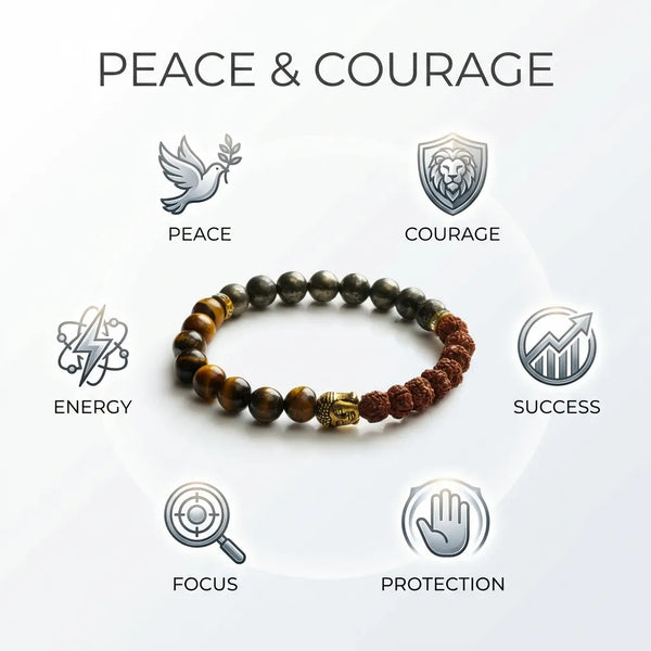 Rudraksh Pyrite and Tiger Eye bracelet for Peace, Courage and Success