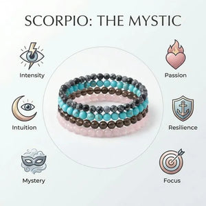 Scorpio Zodiac Energy Stone Stack of 4 Bracelet - worn on wrist