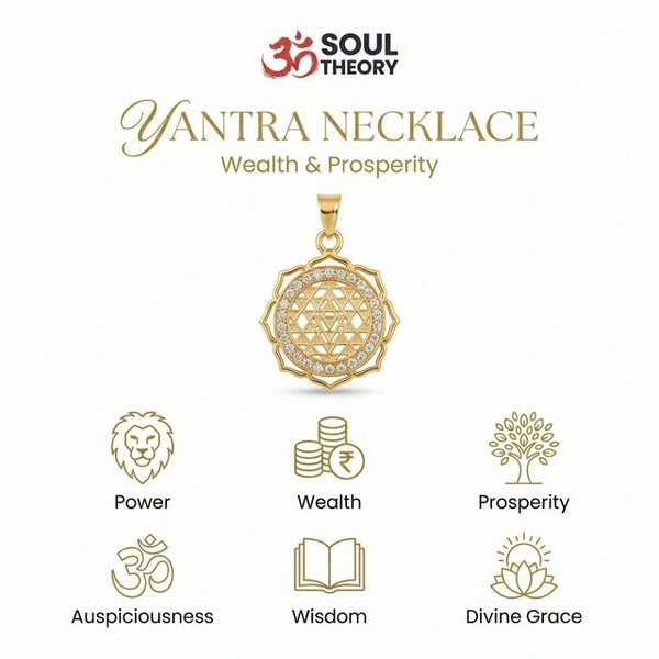 Sri Laxmi Yantra with Rudraksha Pendant Necklace - worn on wrist