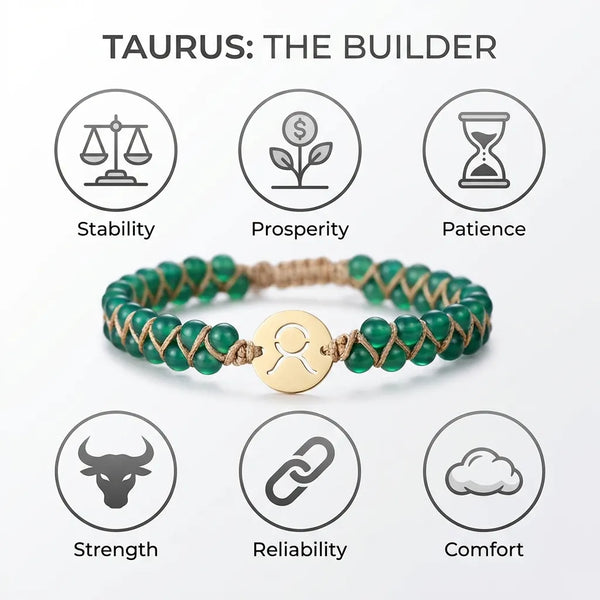 Taurus Zodiac Symbol Sign Energy Stone Bracelet