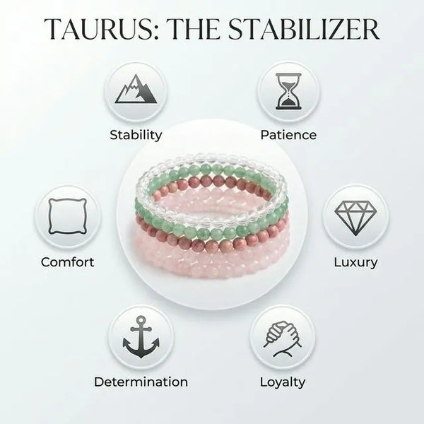 Taurus Zodiac Energy Stone Stack of 4 Bracelet - worn on wrist