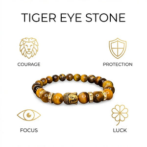 Tiger Eye Natural Stone Buddha Bracelet