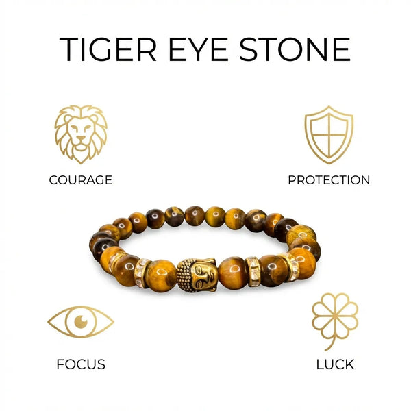Tiger Eye Natural Stone Buddha Bracelet
