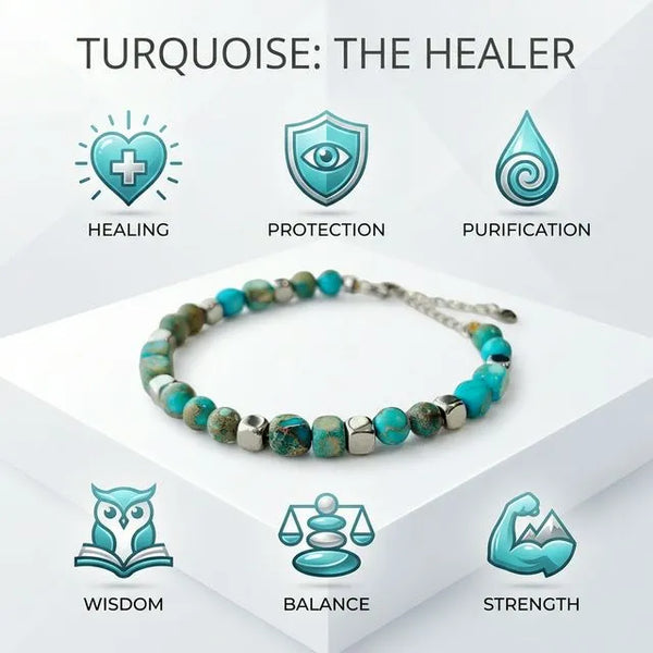 Turquoise Stainless Steel Natural Stone Bracelet