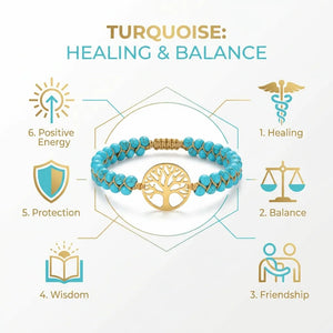 Turquoise Stone Tree of Life Bracelet