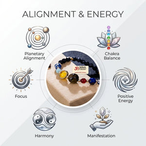 Universe Solar System Chakra Balancing Bracelet - worn on wrist