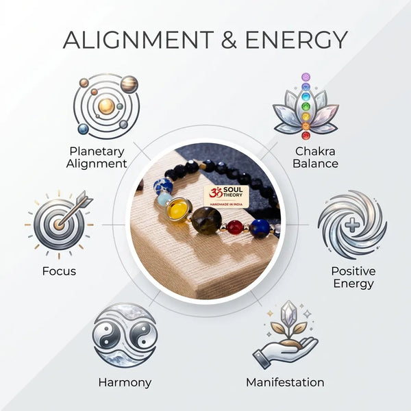 Universe Solar System Chakra Balancing Bracelet - worn on wrist