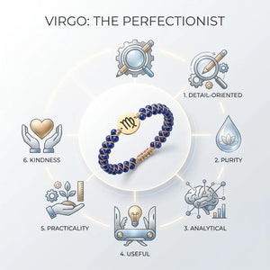Virgo Zodiac Symbol Sign Energy Stone Bracelet