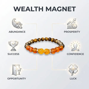 Wealth Bracelet with Citrine, Pyrite, Tiger Eye, Red Carnelian Stones