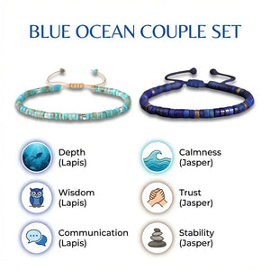 Blue Ocean couple set chart showing depth, wisdom, calmness and stability meanings of both bracelets